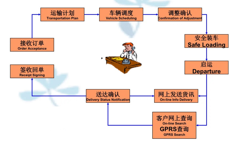 苏州到定南搬家公司-苏州到定南长途搬家公司